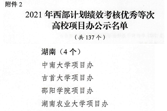 邵阳学院再次荣获西部计划“全国优秀项目办”_邵阳头条网
