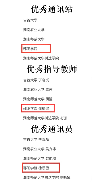邵阳学院在中国青年网校园通讯社2021年度评选活动中斩获佳绩_邵阳头条网