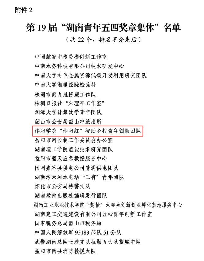 邵阳学院“邵阳红”智助乡村青年创新团队获评第19届“湖南青年五四奖章”集体_邵阳头条网