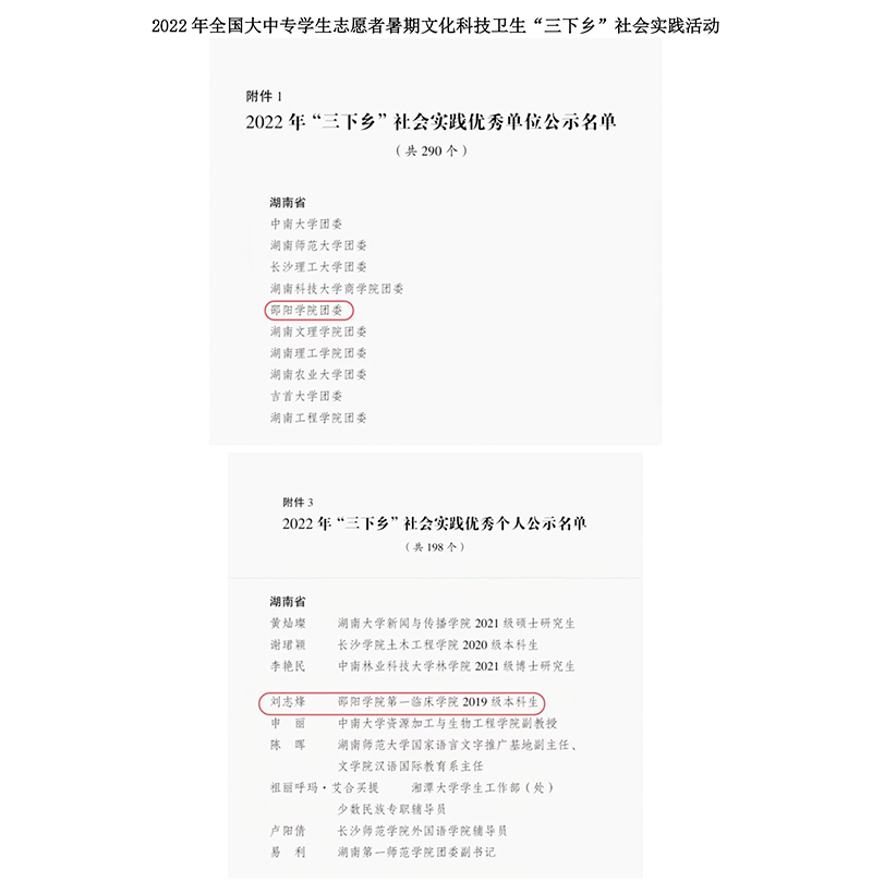 邵阳学院2022年“三下乡”社会实践活动再获佳绩_邵商网