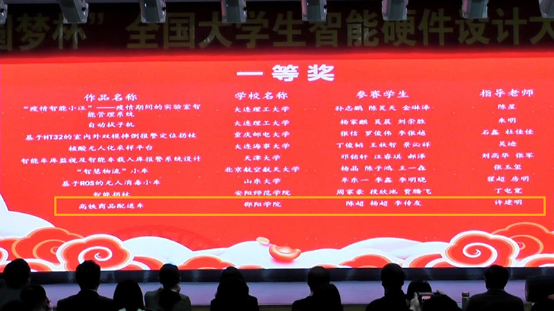 信息科学与工程学院学子获全国大学生智能硬件设计大赛决赛一等奖_邵阳头条网
