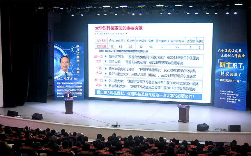 庆祝建校65周年系列活动 | 院士来了！深圳大学校长毛军发、新型材料领域专家刘河洲来校做学术讲座_邵阳头条网